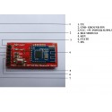jdy-10-bluetooth-4.0-serial-port-transmission-module-ble-compatible-cc2541-slave-with-backplane
