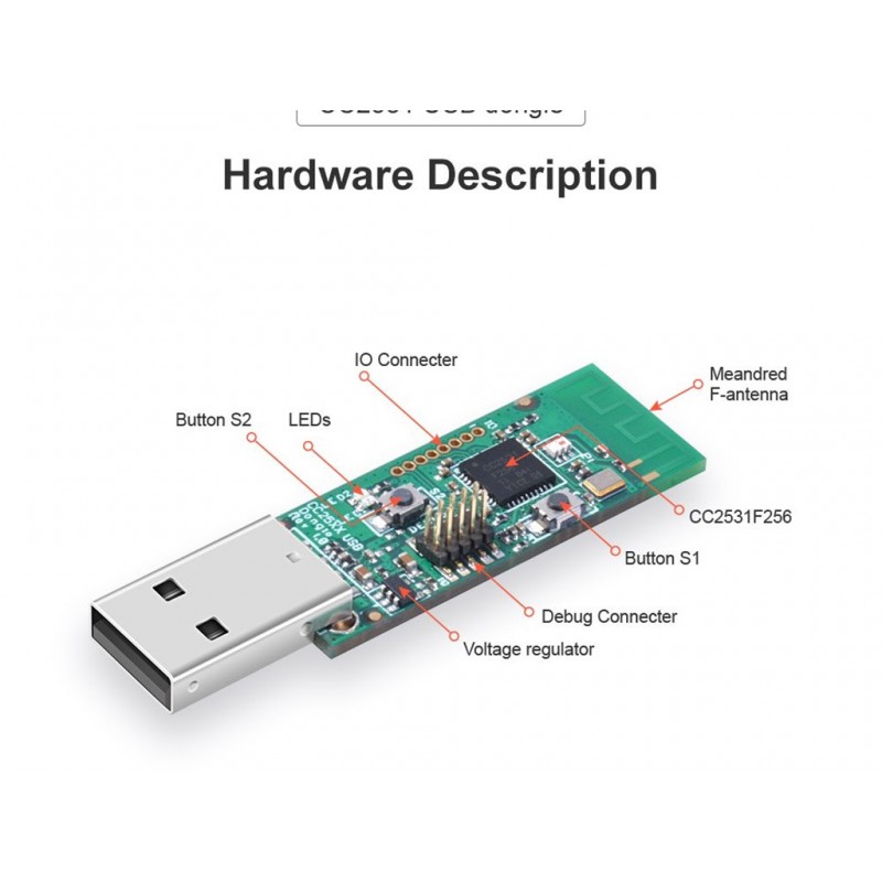Cc2531 Sniffer Usb Dongle Protocol Analysis Module Sniffer Packet To Serial Port