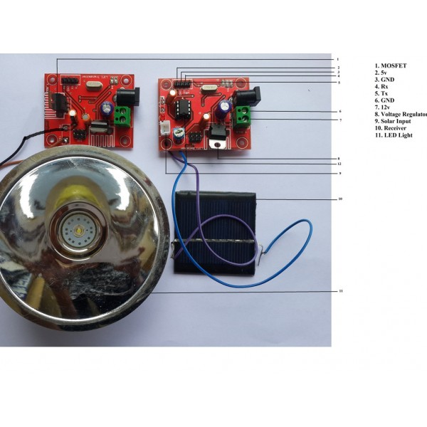 Lifi Data Data Transfer Using Light