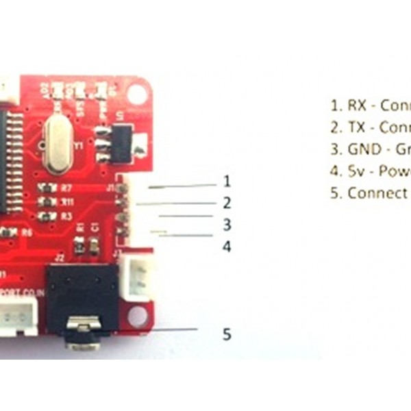 Usb Keyboard To Ttl Out Without Keyboard Only Board